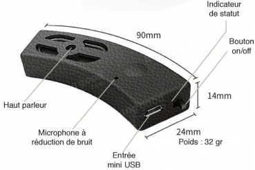 Smart Audio Helmet | MAD