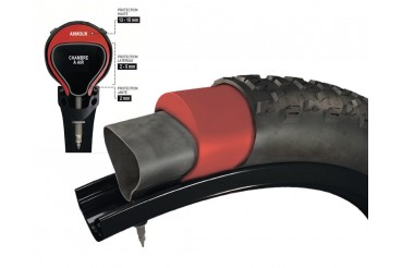 Protection anti crevaisons et pincements | Tannus Armour